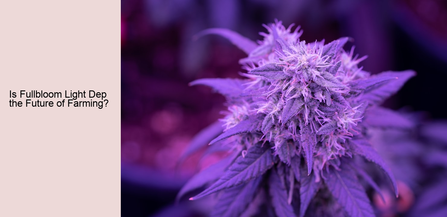 Is Fullbloom Light Dep the Future of Farming?